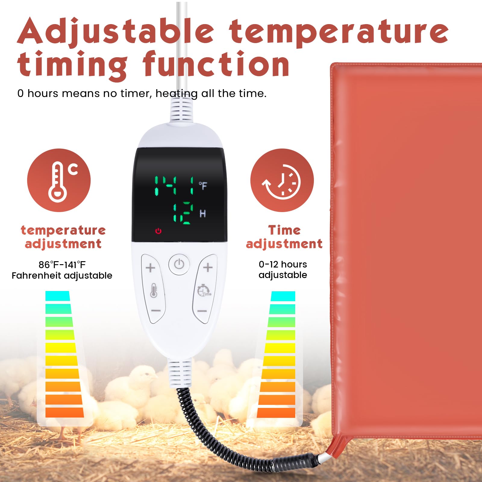 KHEARPSL heating pad-pet nest keeps rabbits and guinea pigs comfortable.