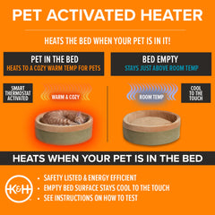 K&H Thermo-Kitty Bed machine washable cover demonstrates simple cleaning