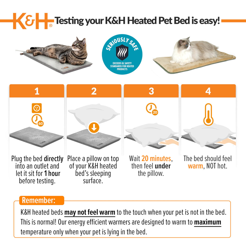 K and H removable heater measures 5.5 by 20 inches for washing.