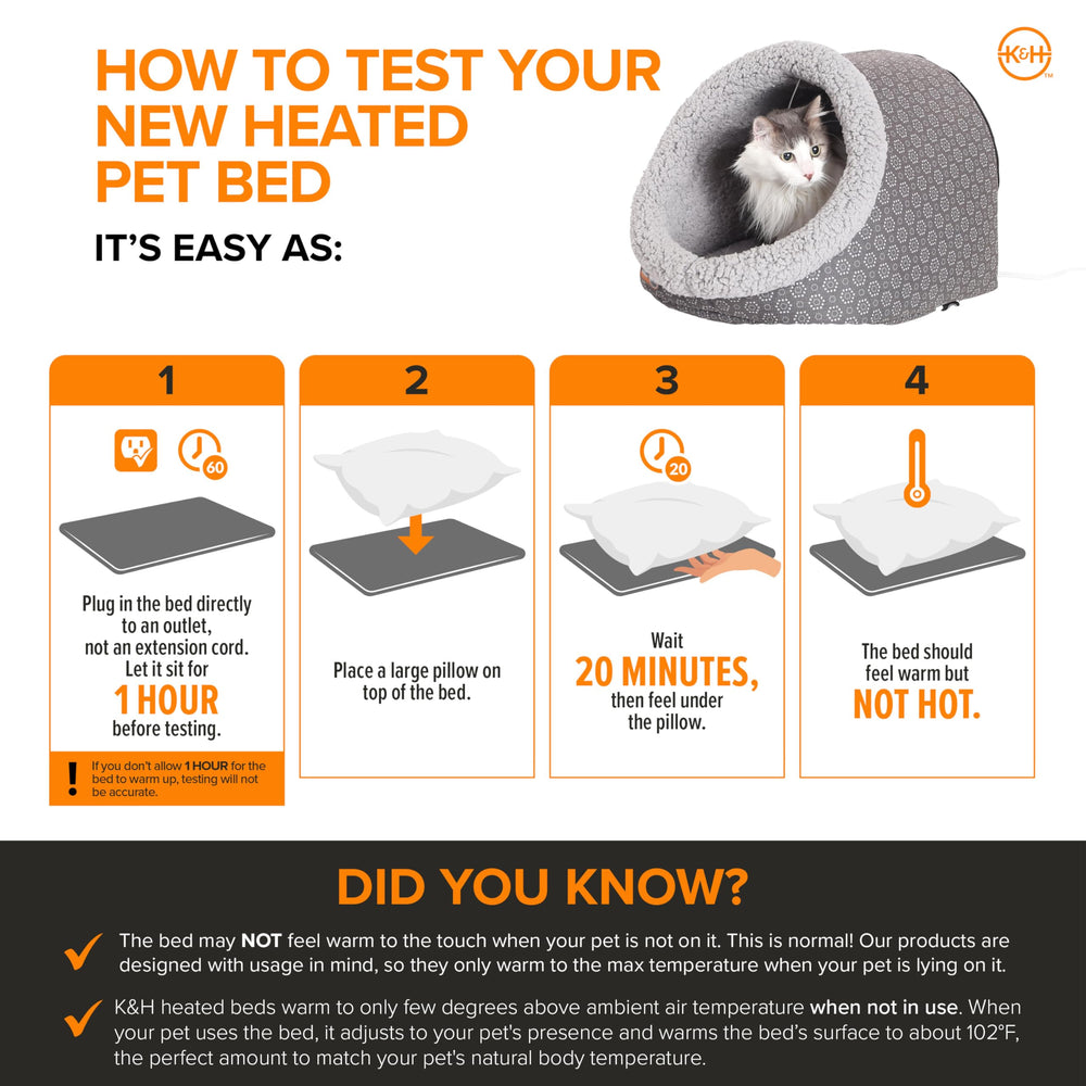 K&H Thermo Pet Cave safety-listed design with MET Labs certification