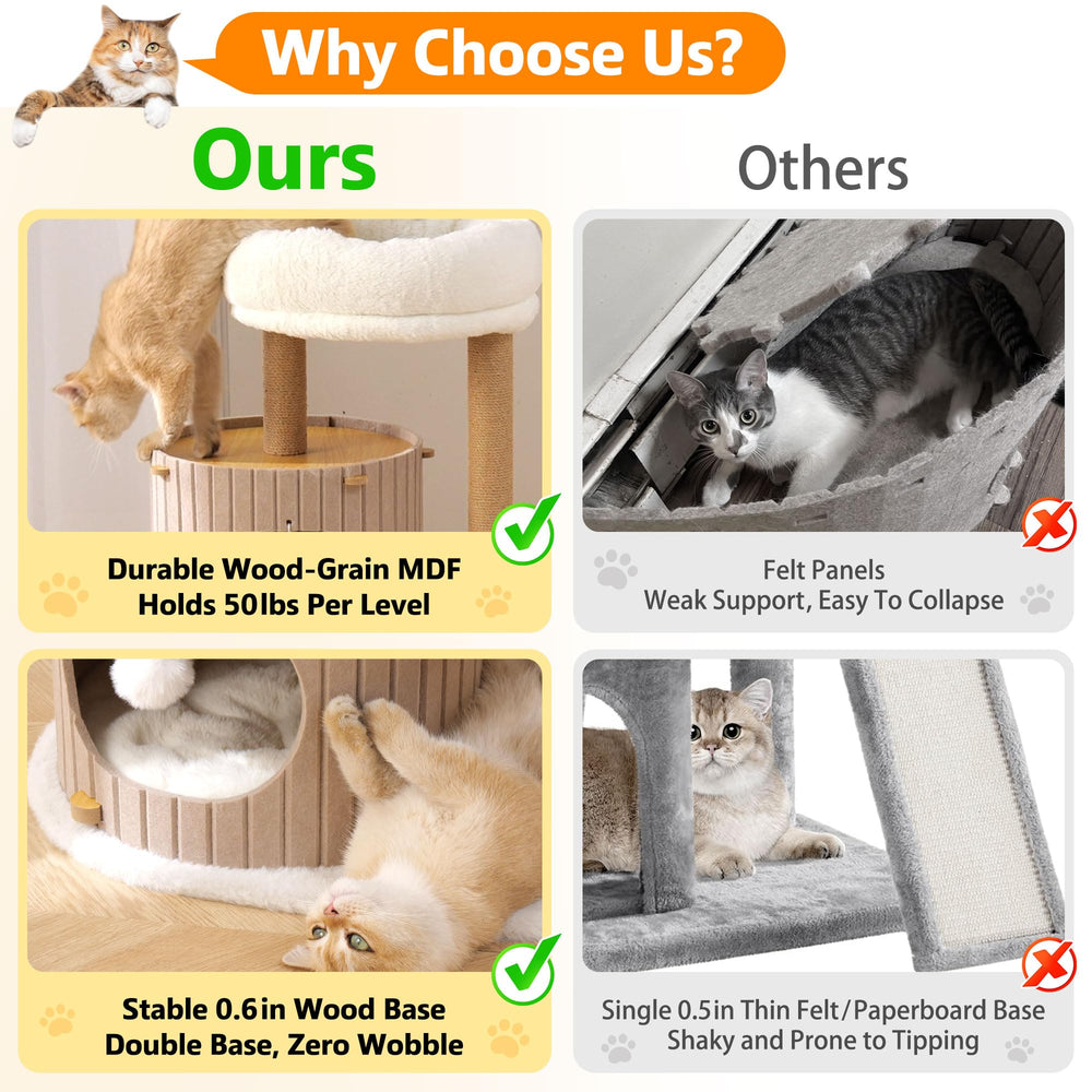 Kicari cat tree easy assembly with included tools.