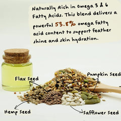 KikiBirds Feather Shine label closeup emphasizes omega-rich ingredients for energy.