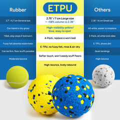 Kimee balls in blue and yellow for quick recognition during play
