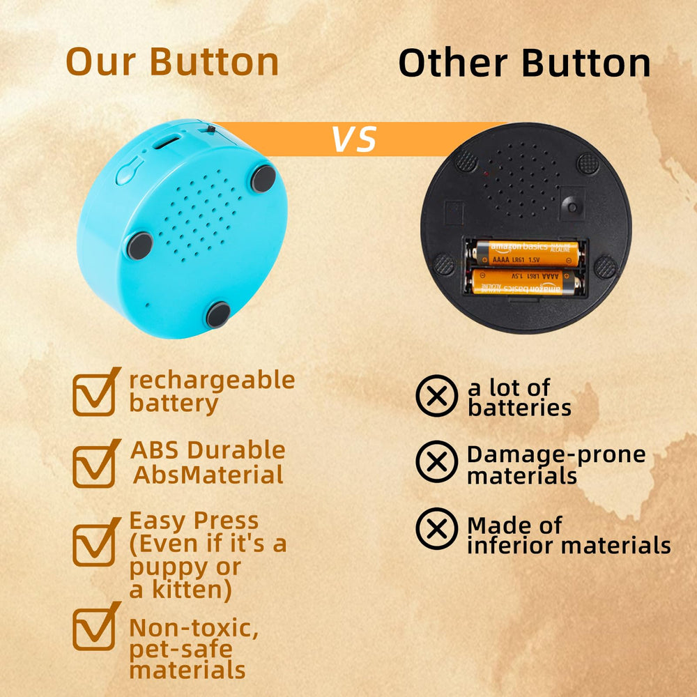 KIMPOK dog buttons close-up show durable rechargeable design.