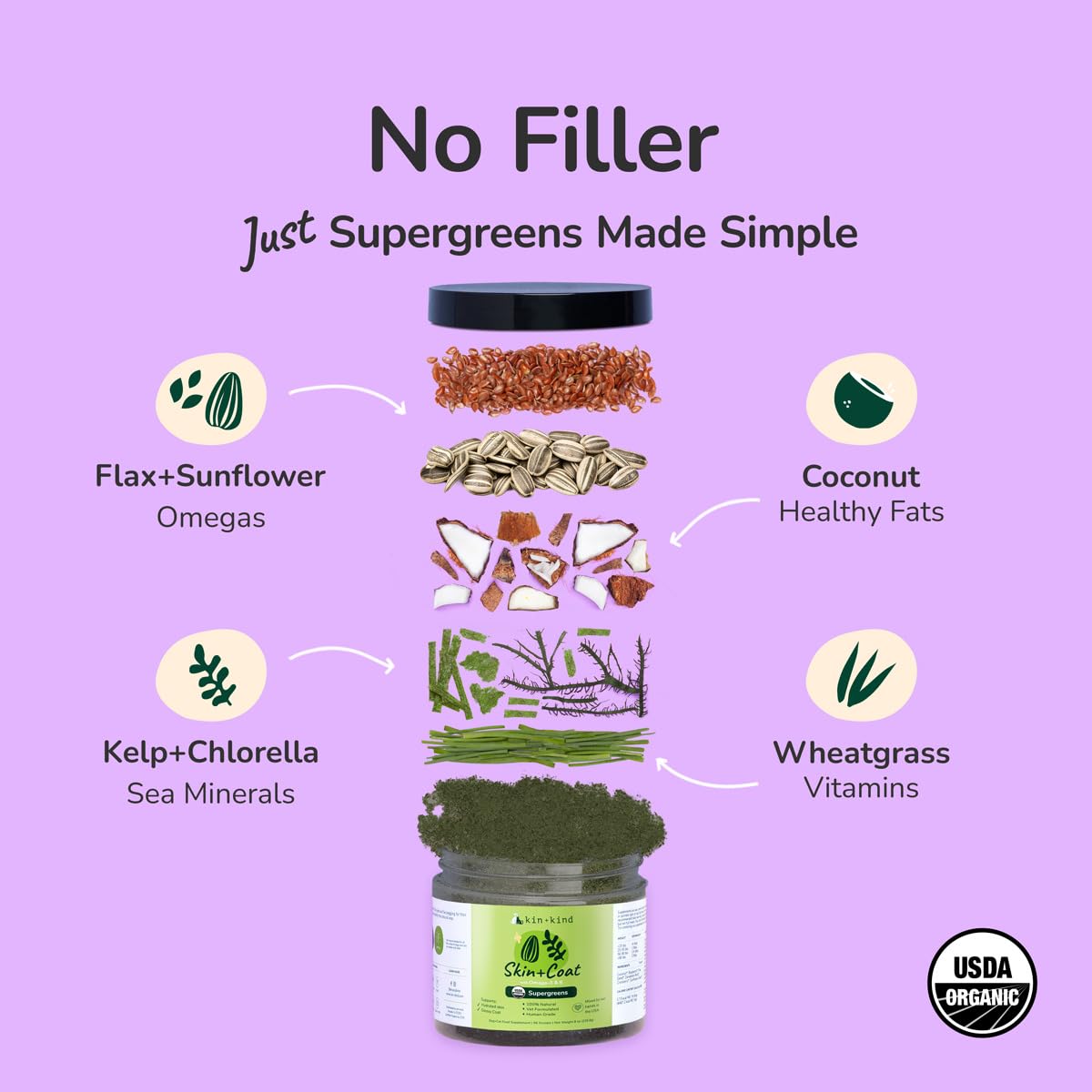 kin-kind bottle pour shows easy daily serving for dogs and cats.