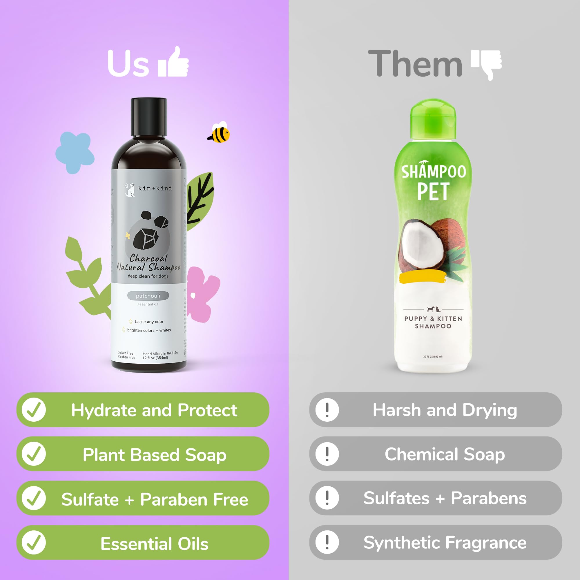 Kin-kind Charcoal dog shampoo rich lather on fur