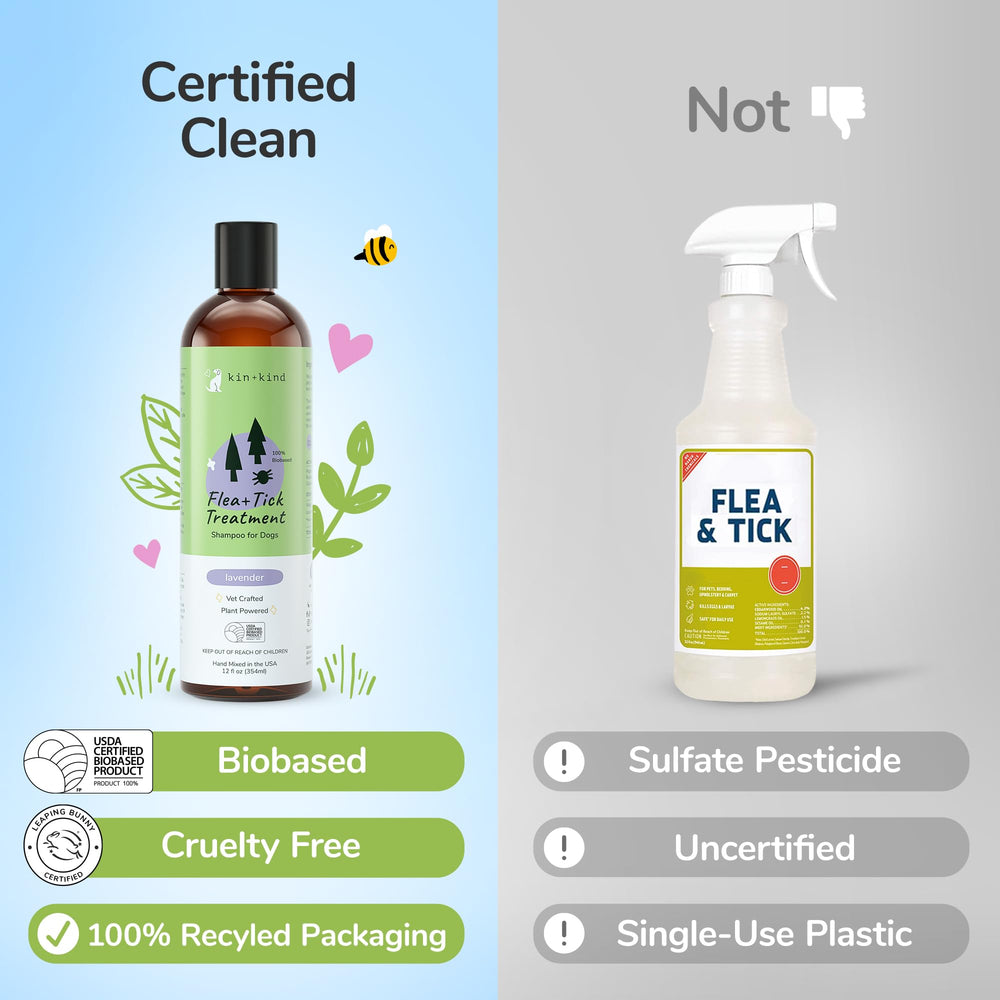 kin+kind Dog Shampoo made in USA supports local production.