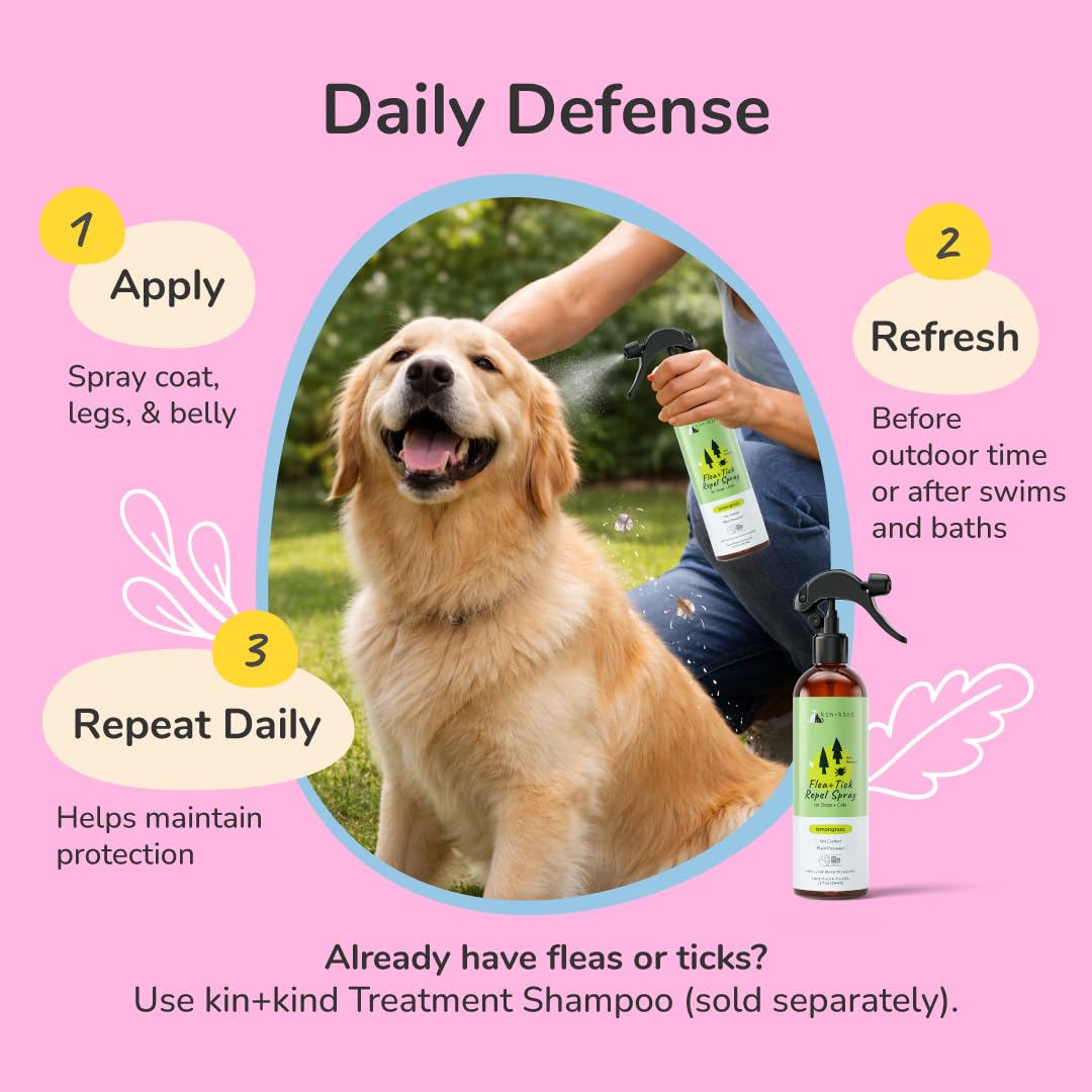 kin-kind easy-to-use spray-packaging shown for simple home application.