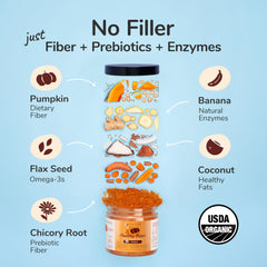kin+kind Healthy Poops ingredients list featuring pumpkin and chicory root for gut health