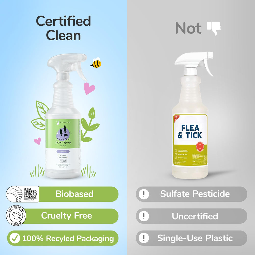 Kin+Kind USDA biobased Cruelty Free seal on packaging.