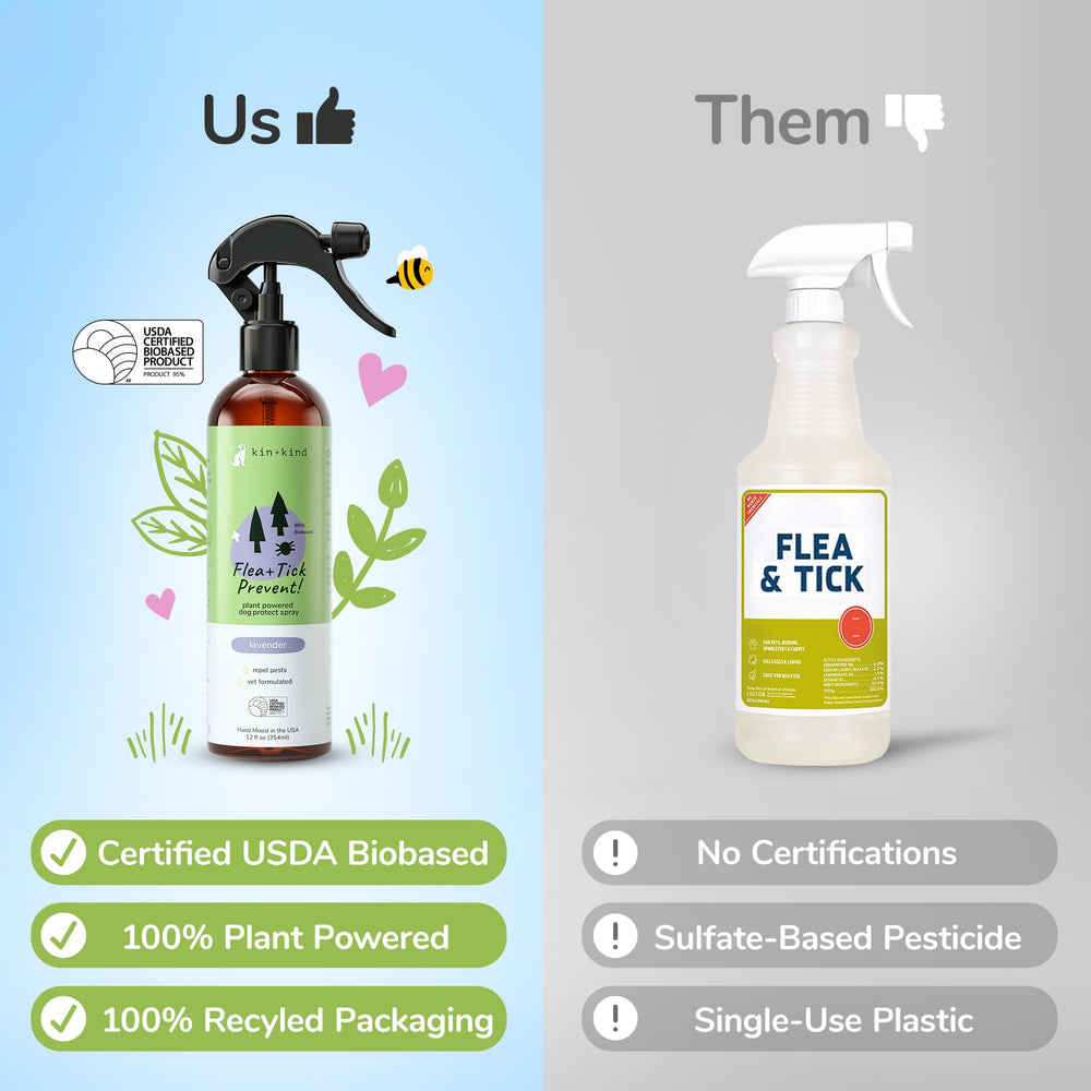 kin+kind vet-crafted formula highlighted by natural oils.