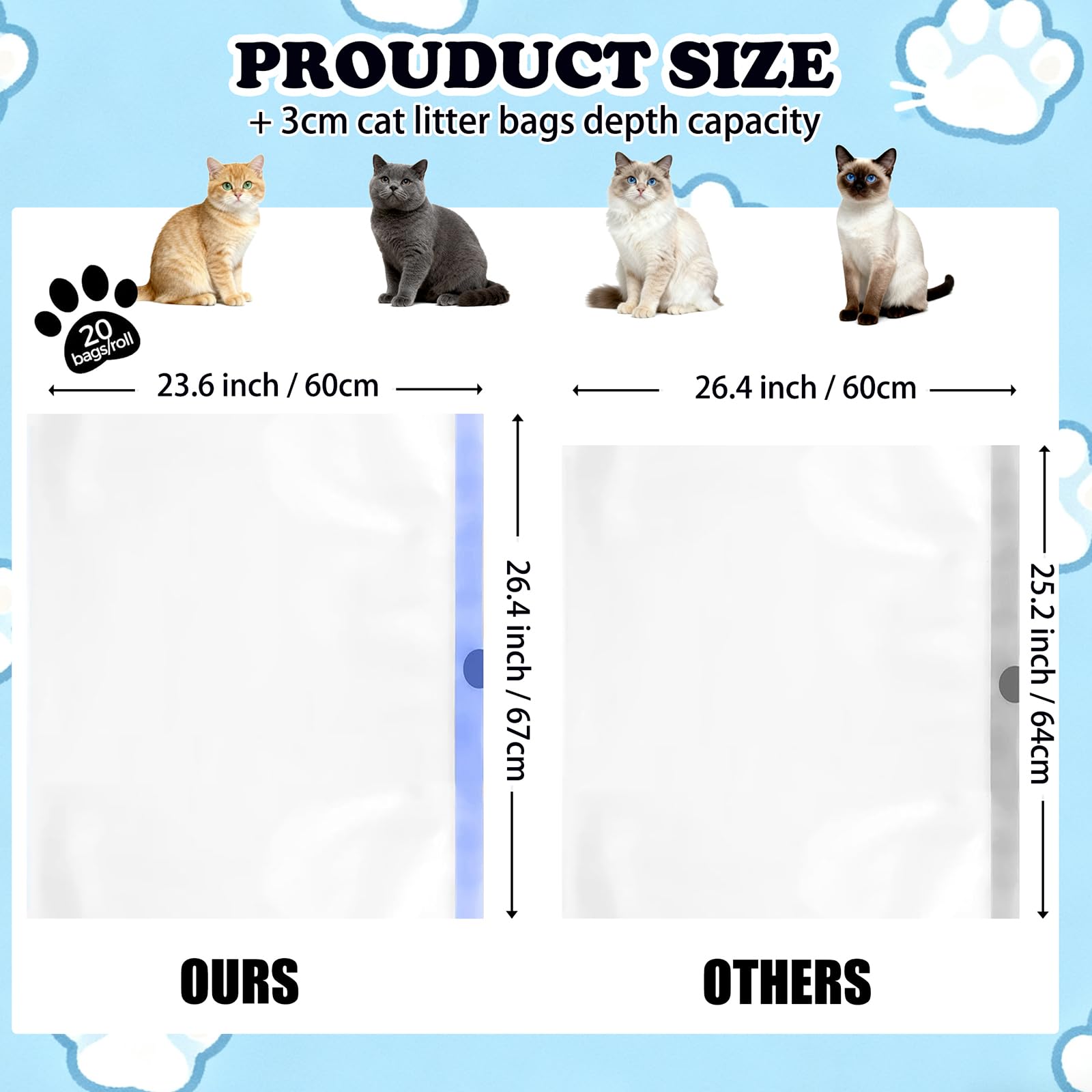 Kineglow 120-pack liners fit 26.4 x 23.6 inches for easy changes.