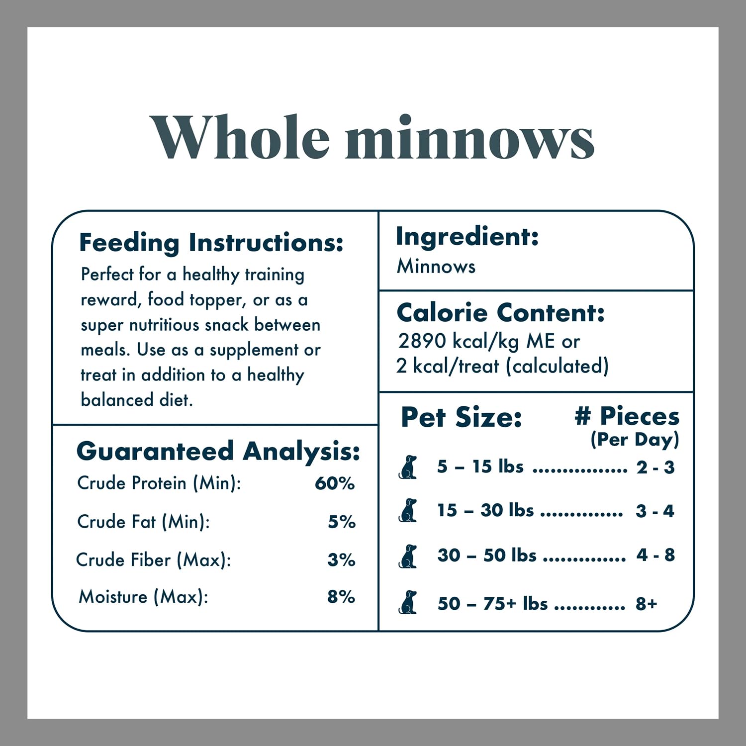 King Lou Minnows small-batch craft supports quality and environmental packaging.