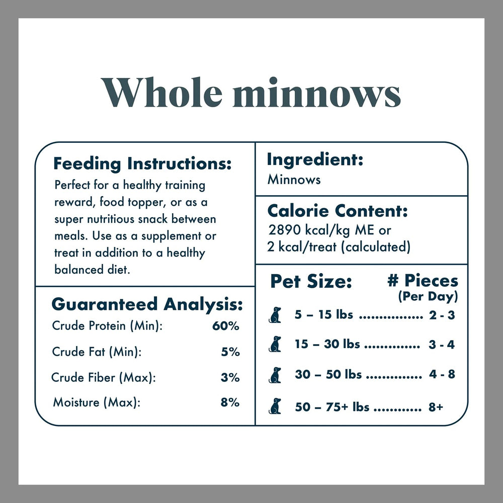 King Lou Minnows small-batch craft supports quality and environmental packaging.