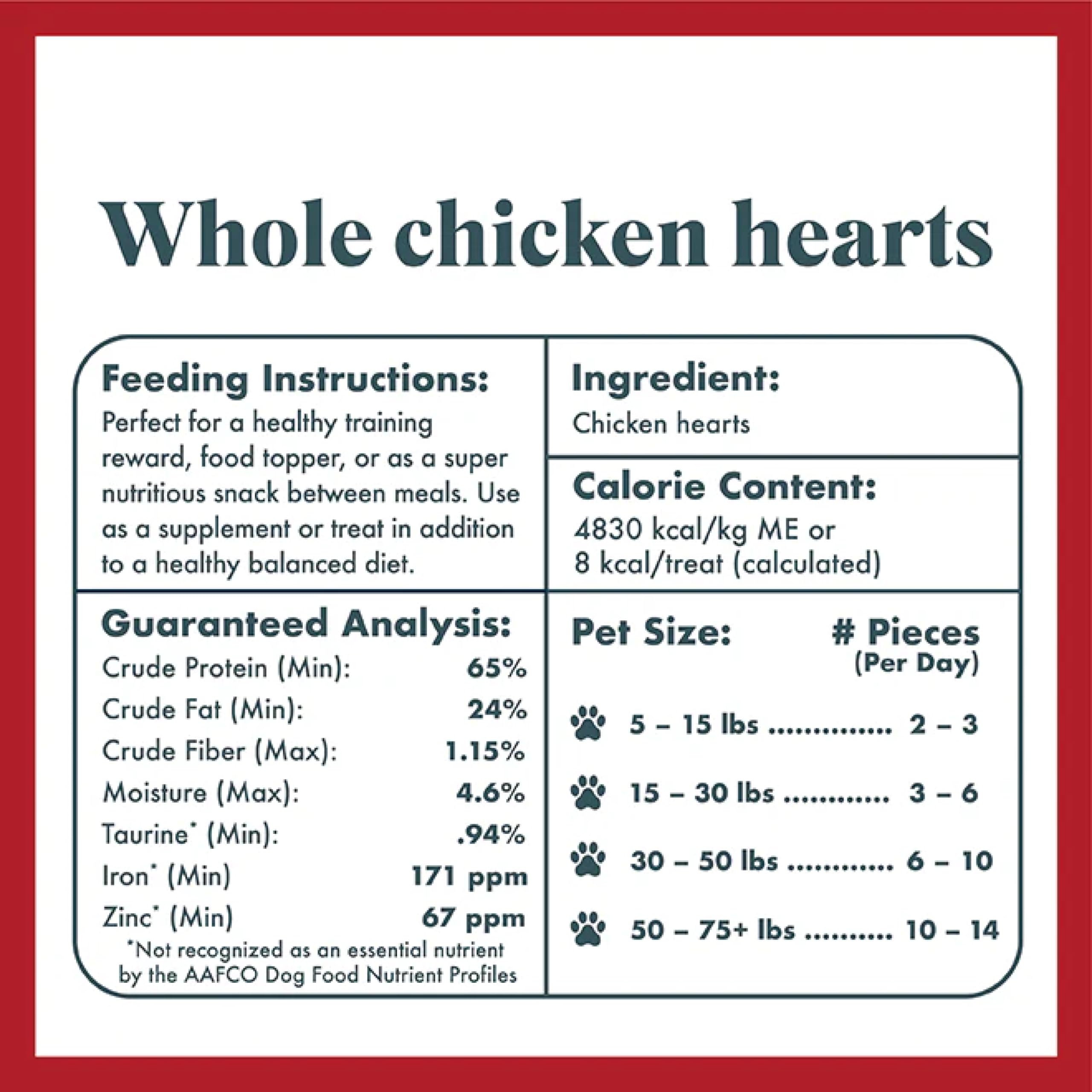 King Lou Pets bag shows 50-60 whole hearts for flexible portions.