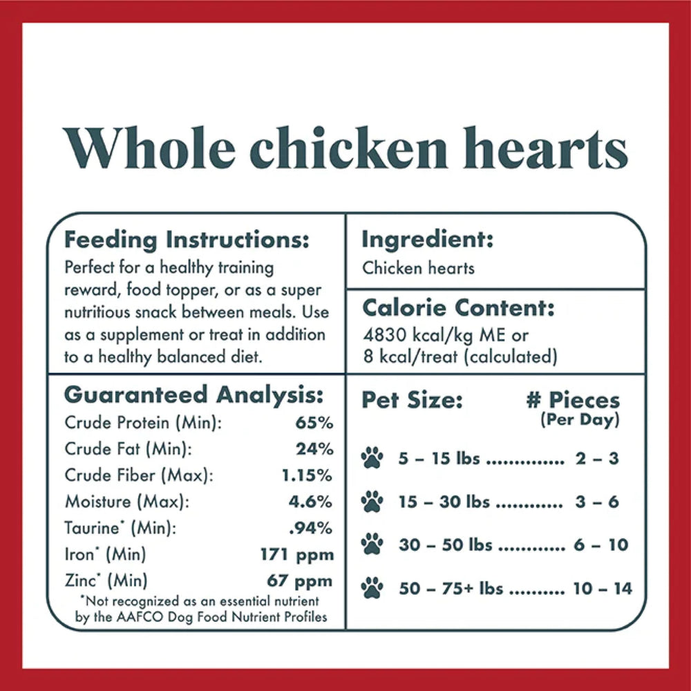 King Lou Pets bag shows 50-60 whole hearts for flexible portions.