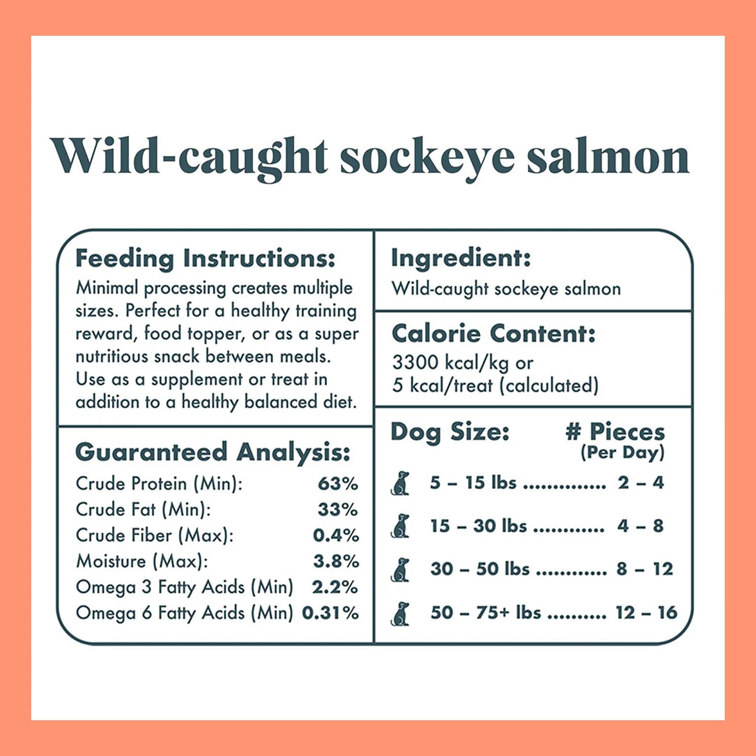 King Lou Pets Wild Salmon Bites treats in a bowl suitable for dogs and cats