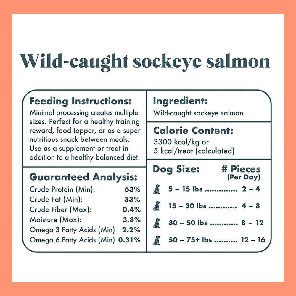 King Lou Pets Wild Salmon Bites treats in a bowl suitable for dogs and cats