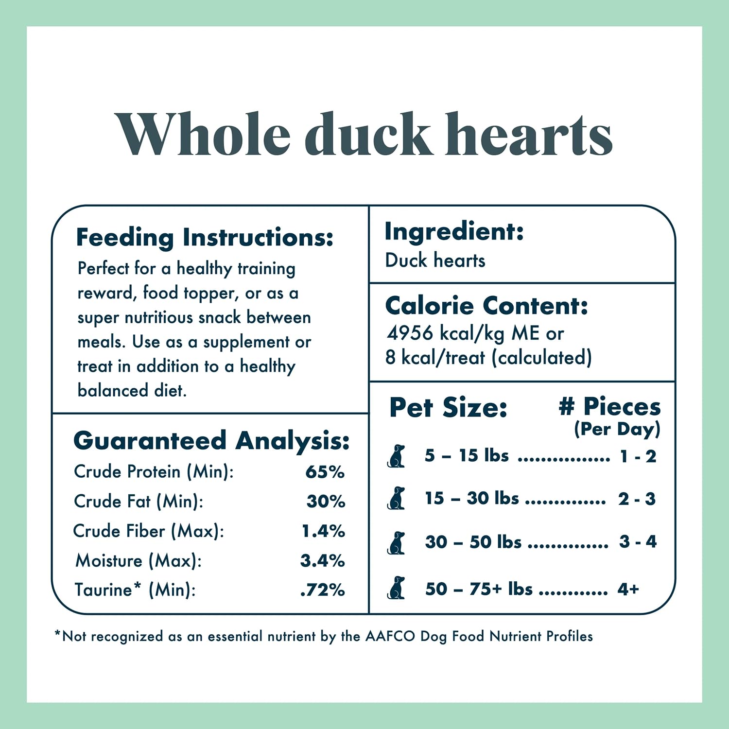 Training session with King Lou duck hearts as a tasty reward.