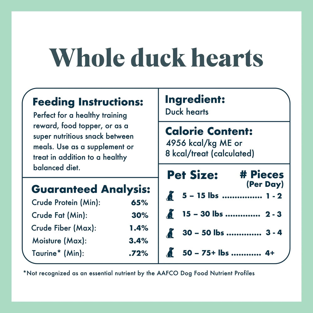 Training session with King Lou duck hearts as a tasty reward.