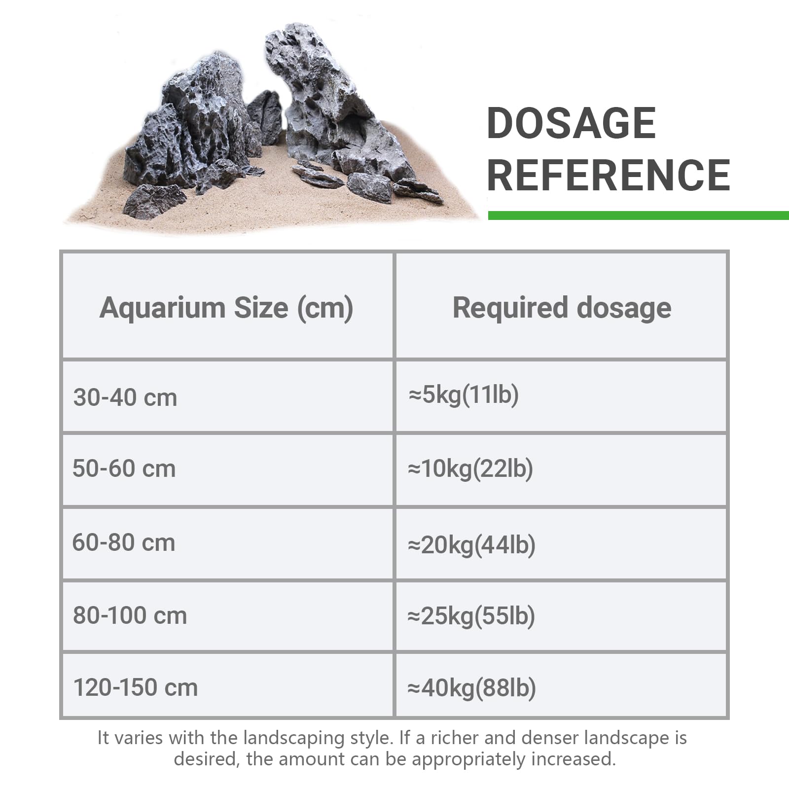 KINGRUI Seiryu stones suitable for reptile enclosures and micro-landscapes.
