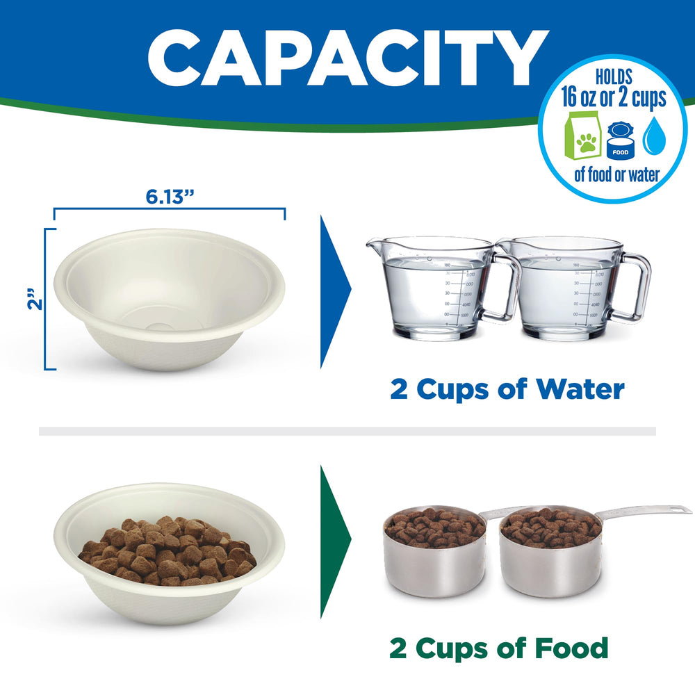 Kinn Kleanbowl ideal for travel and boarding use with disposable inserts