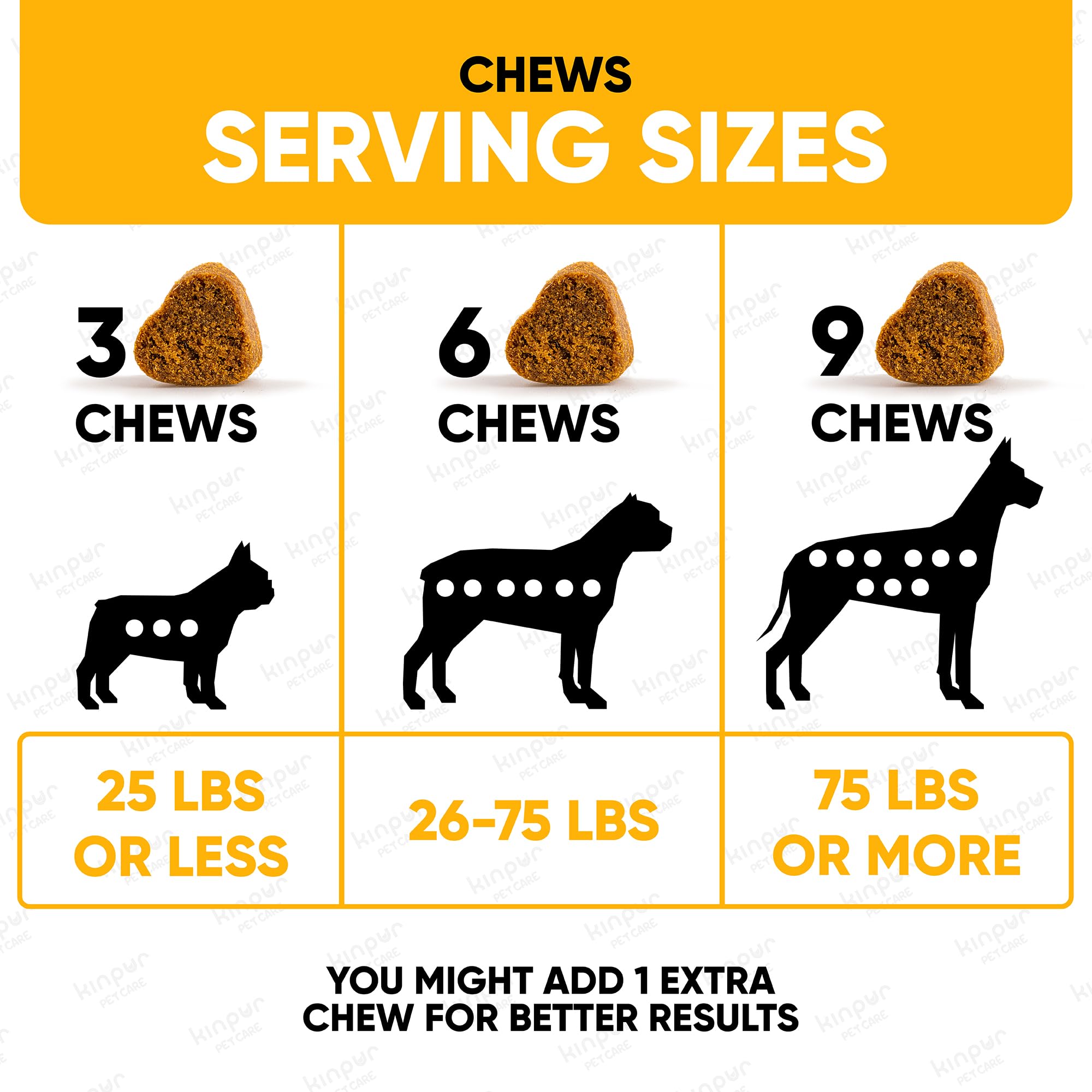 Kinpur Dog Multivitamin Chews joint-mobility emphasis with glucosamine and MSM.
