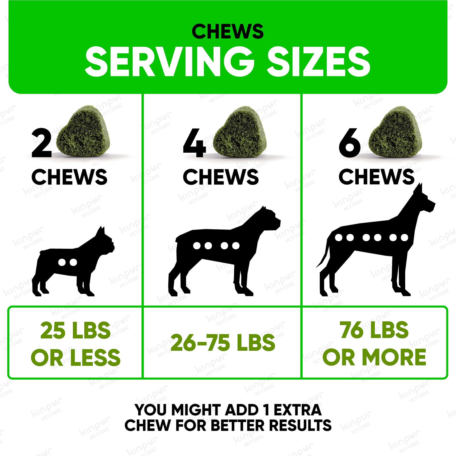 Kinpur duck-flavor chews packaging demonstrates a tasty, convenient treat option.