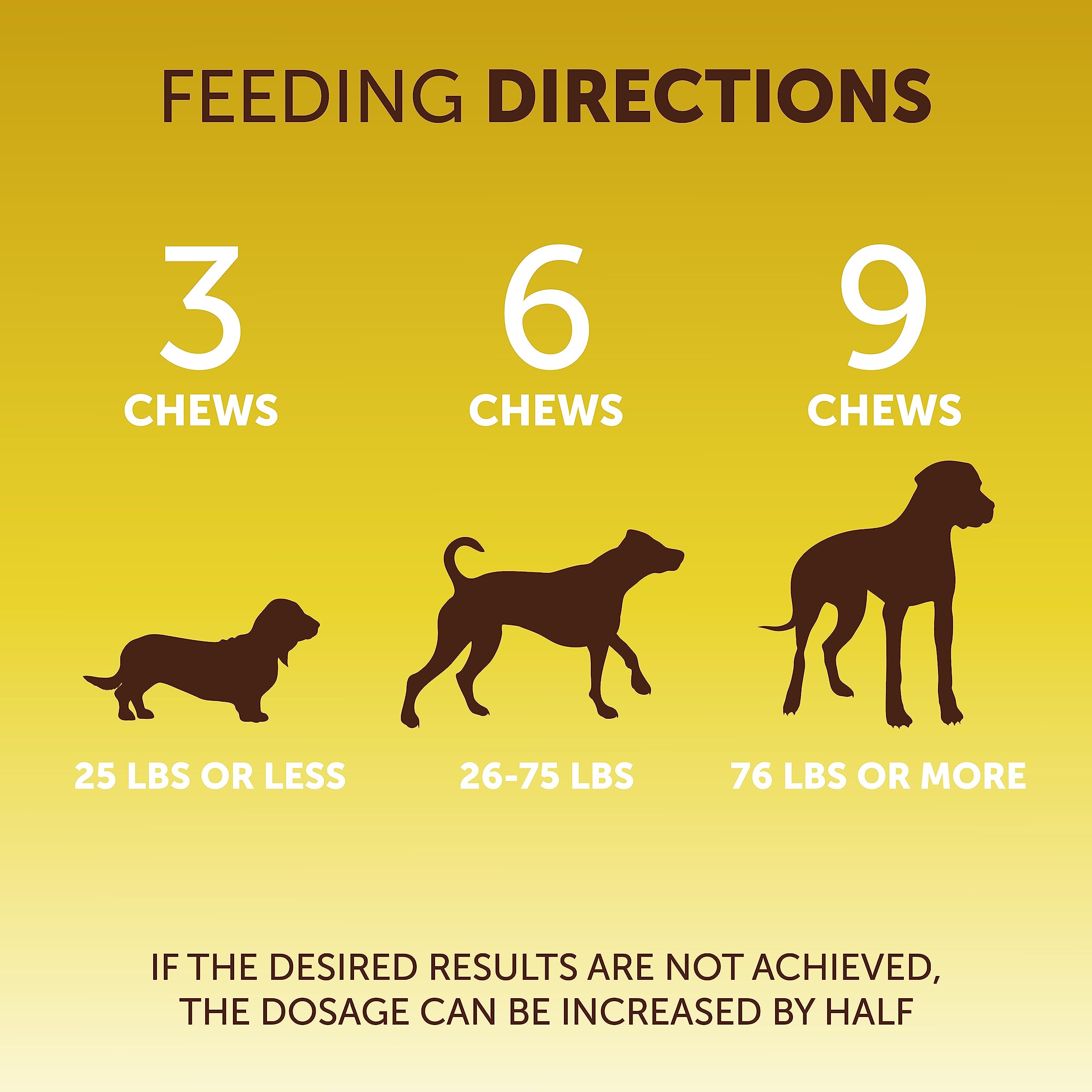 Kinpur No Scoot bottle label emphasizing veterinarian-inspired daily digestive support