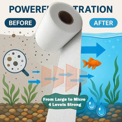 Non-woven polyester Kipwake fleece close-up highlighting filtration quality.