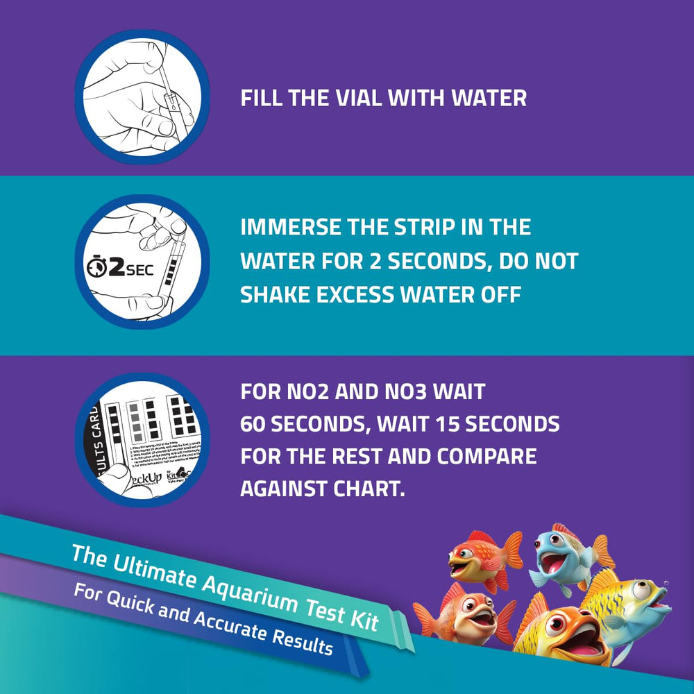 KIT4CAT CheckUp 9-parameter kit helps you track iron, nitrite, pH, and more.