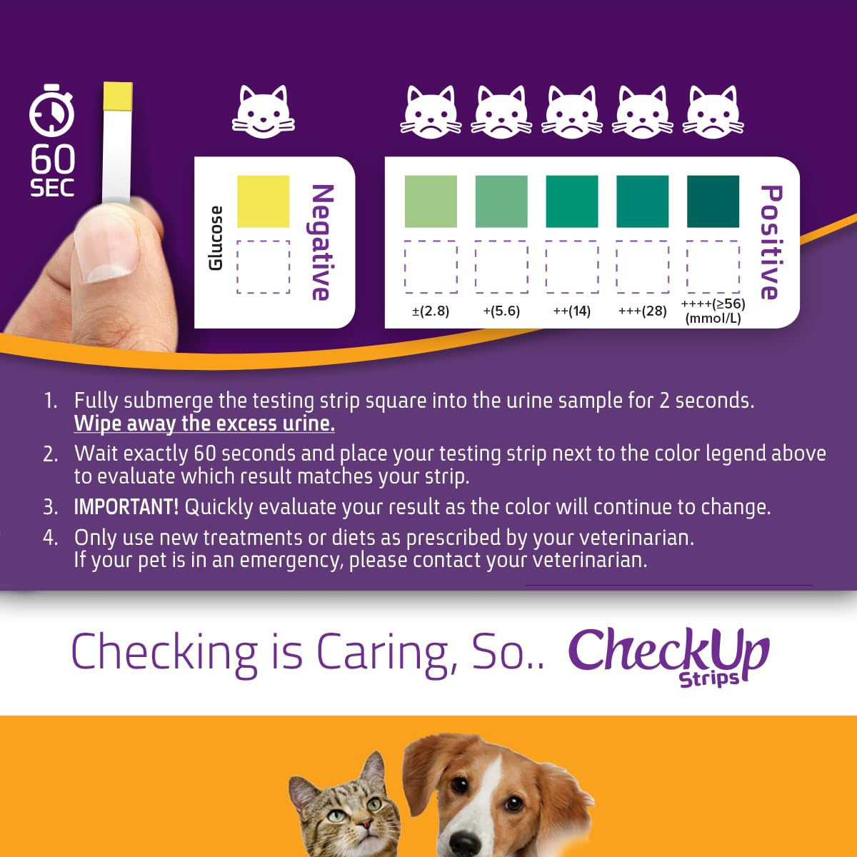 KIT4CAT CheckUp 60-second wait for clear results