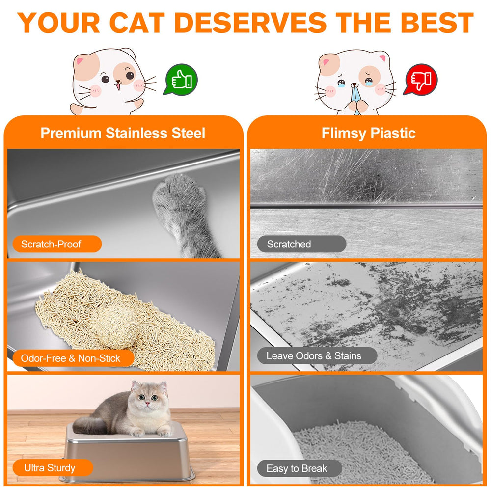 Kitcaty enclosed design reduces litter spray while keeping odors contained