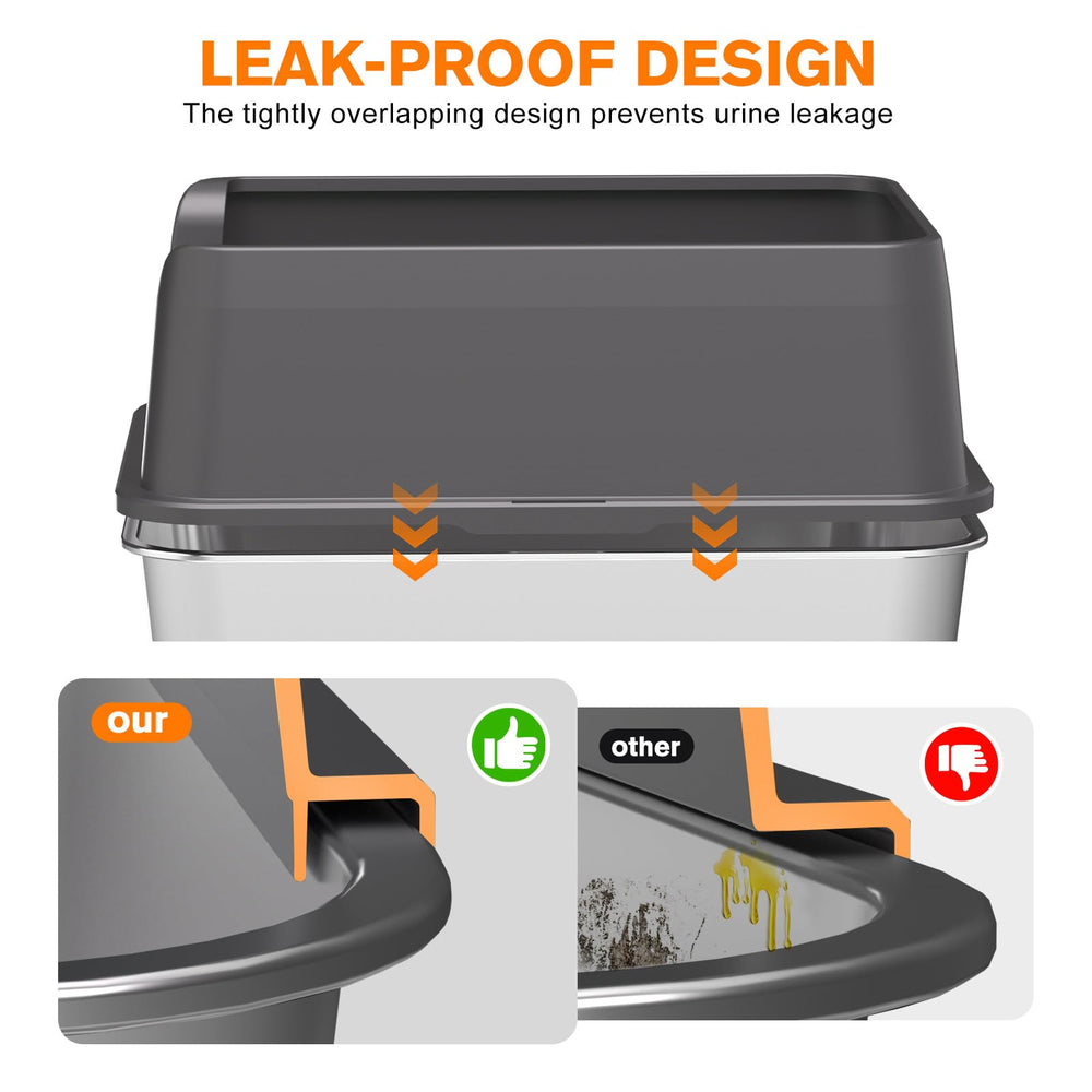 Kitcaty rubber-mat base protects floors from scratches and slips