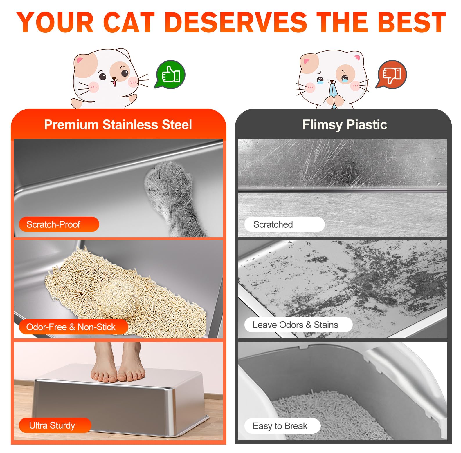 KitCaty stainless steel litter box with high walls prevents splashes and litter mess.