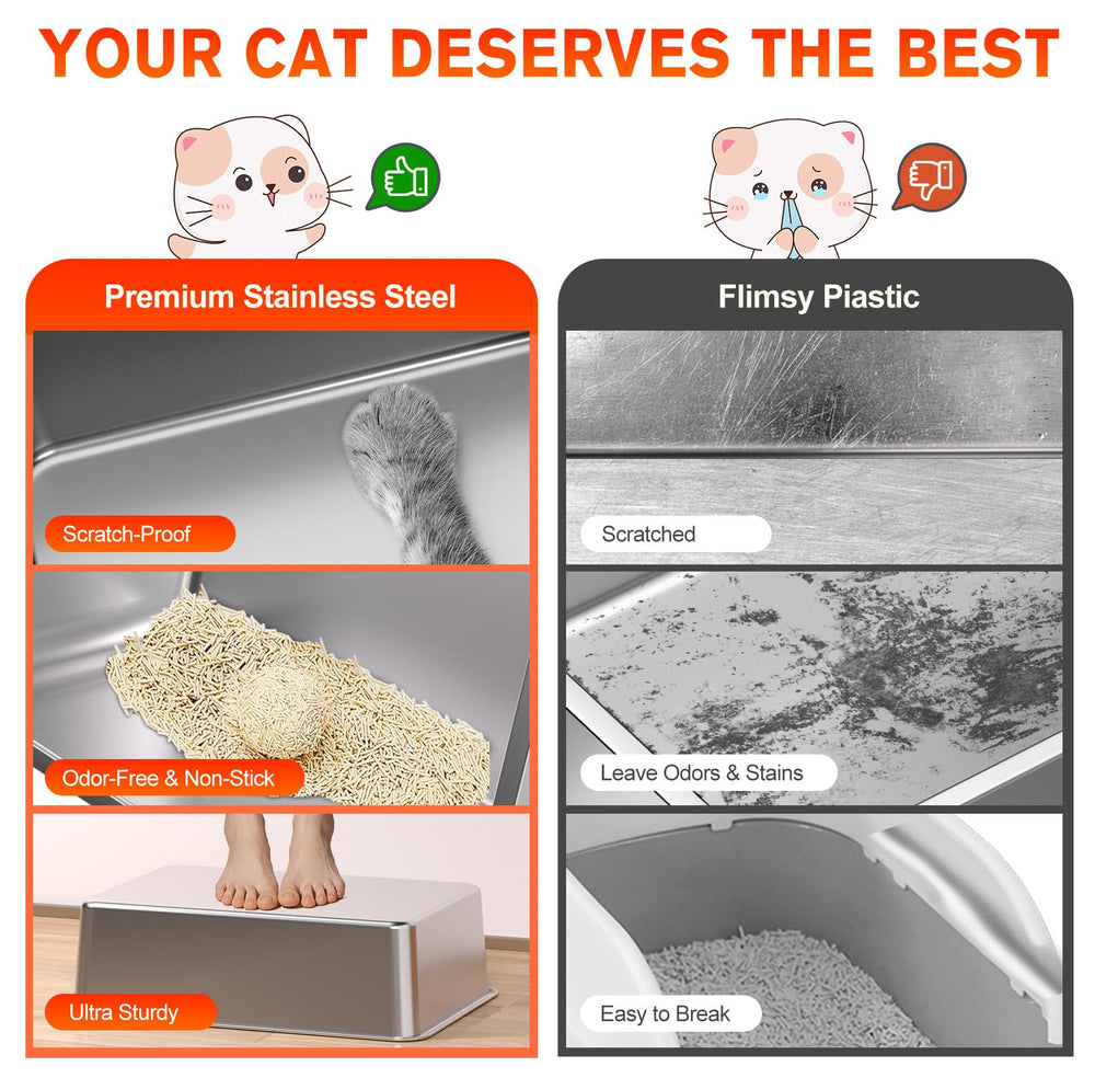 KitCaty stainless steel litter box with high walls prevents splashes and litter mess.