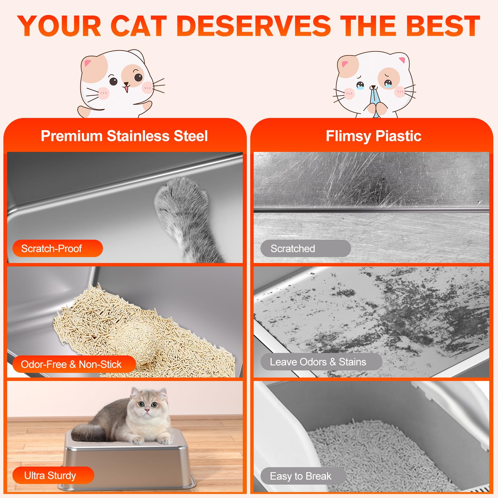 KITCATY stainless steel litter box with leak-proof design