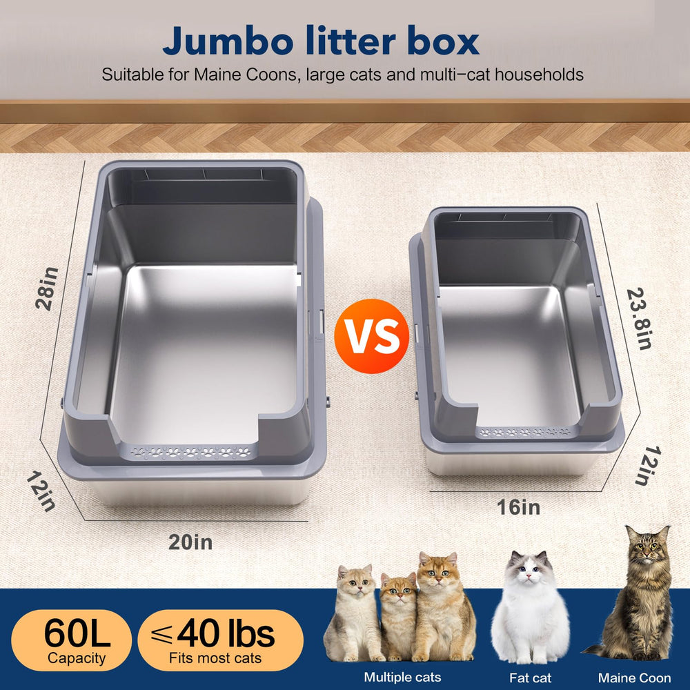 KITCATY XXL side view with 12-inch high sides to prevent mess and leakage