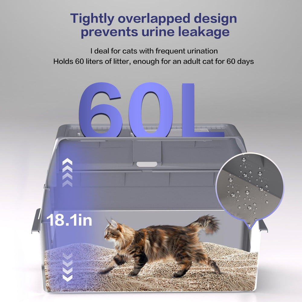 KITCATY XXXL high-side design prevents leaks and spills