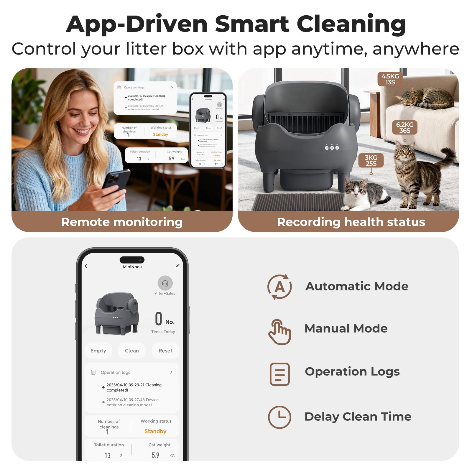 KITPLUS 10L waste bin capacity for longer intervals between changes