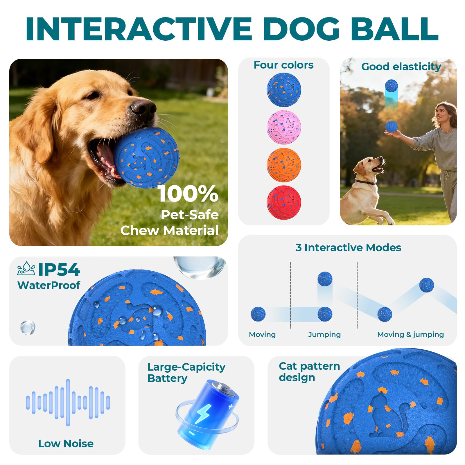 KITPLUS dog ball showing three play modes for dogs of all sizes
