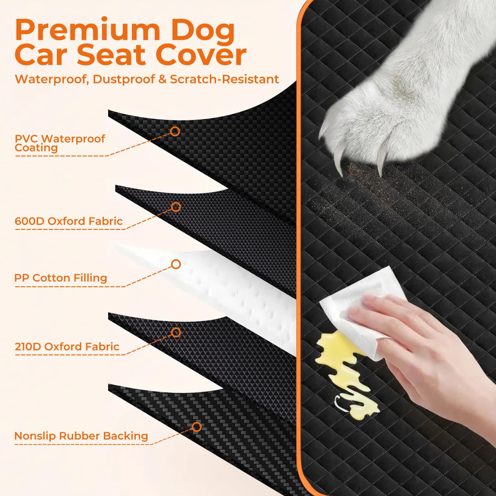KITPLUS durable four-layer fabric withstands daily use on long road trips