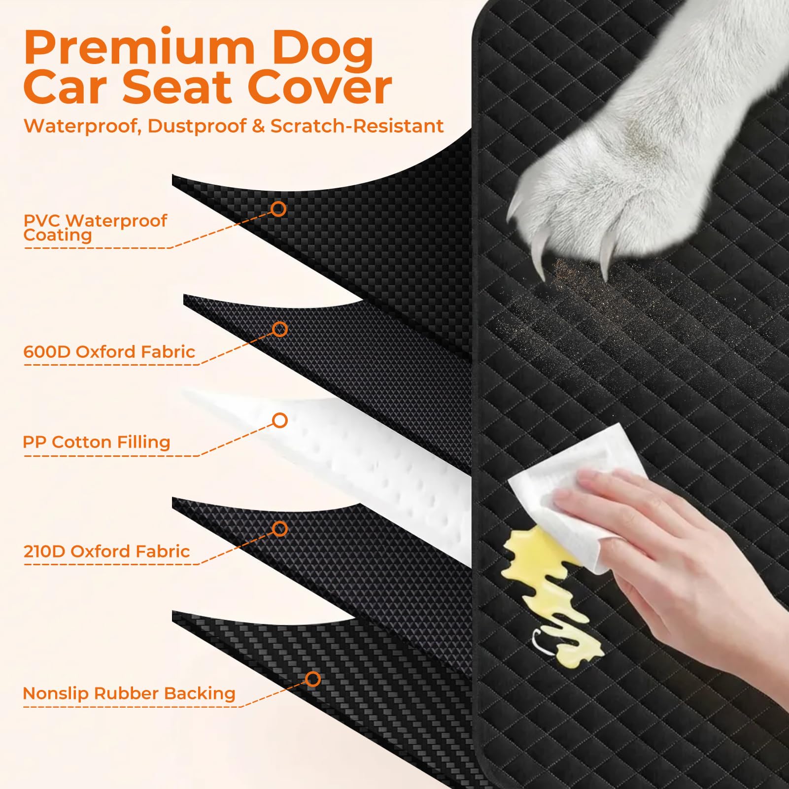 KITPLUS odor-free fabric maintains cabin freshness on long trips.