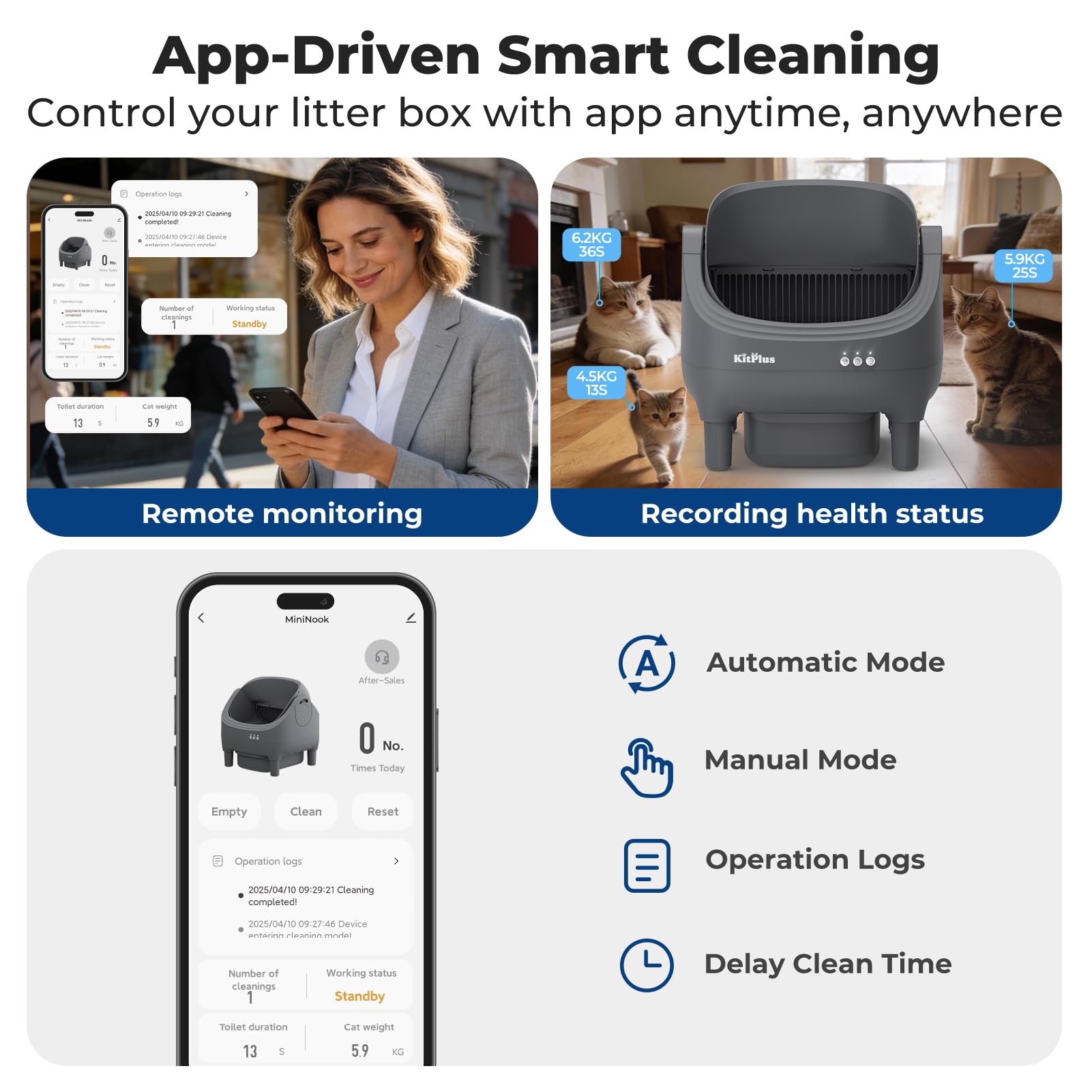 KITPLUS 10L capacity reduces frequent waste disposal for multi-cat homes.