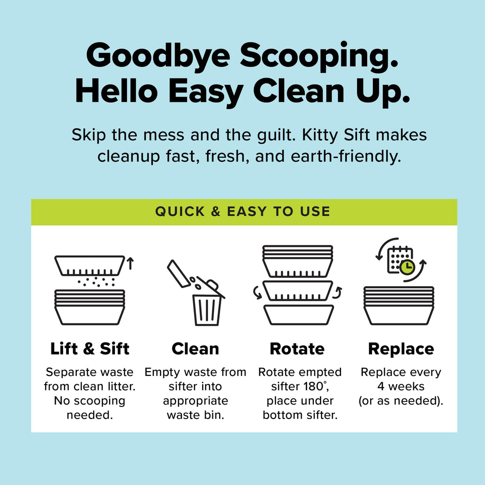 Kitty Sift breathable odor-control design promotes drier litter between changes.