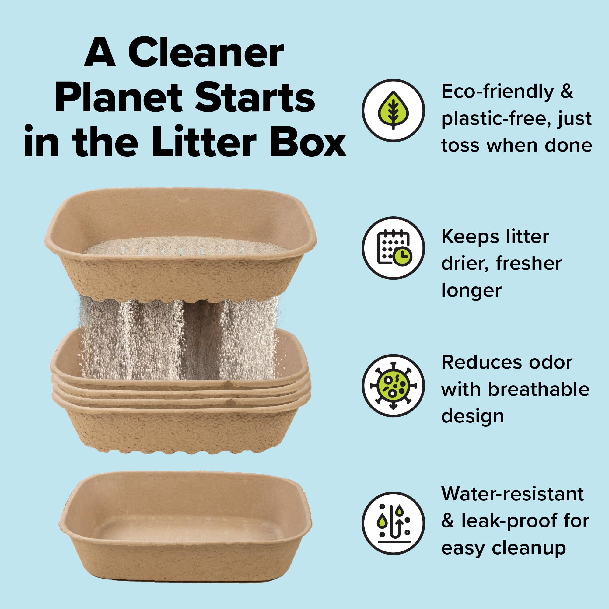 Kitty Sift five-sifting-liners shown enabling fast separation of clean litter from waste.