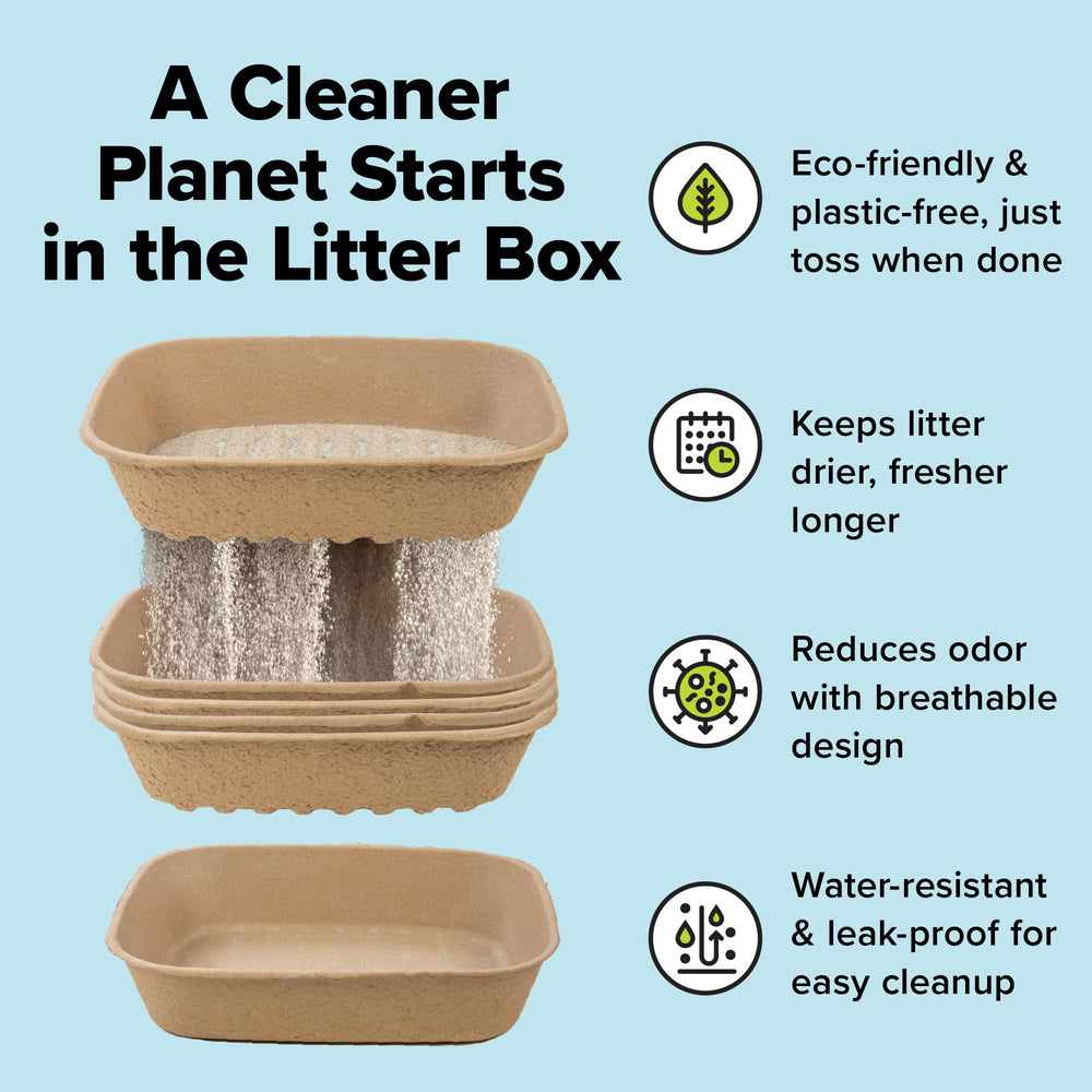 Kitty Sift five-sifting-liners shown enabling fast separation of clean litter from waste.