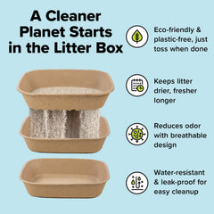 Kitty Sift sifting liner in use for fast separation