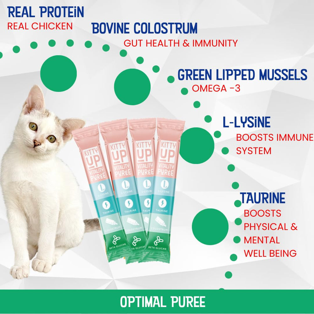 Kitty Up Vitality Chicken Puree Tube squeeze action delivering easy feeding
