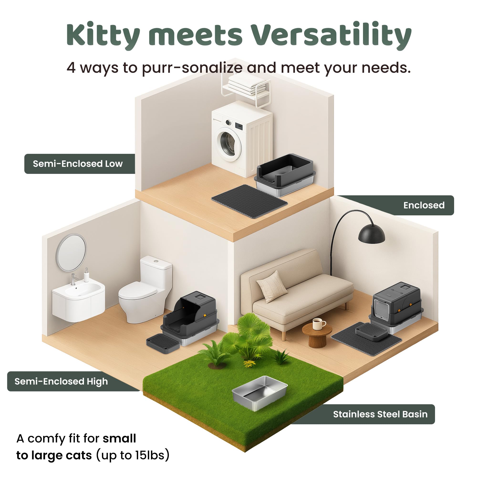 KittyLetto collecting mat inside helps keep litter contained.